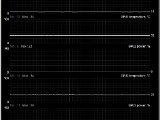 Temperature a riposo GPU